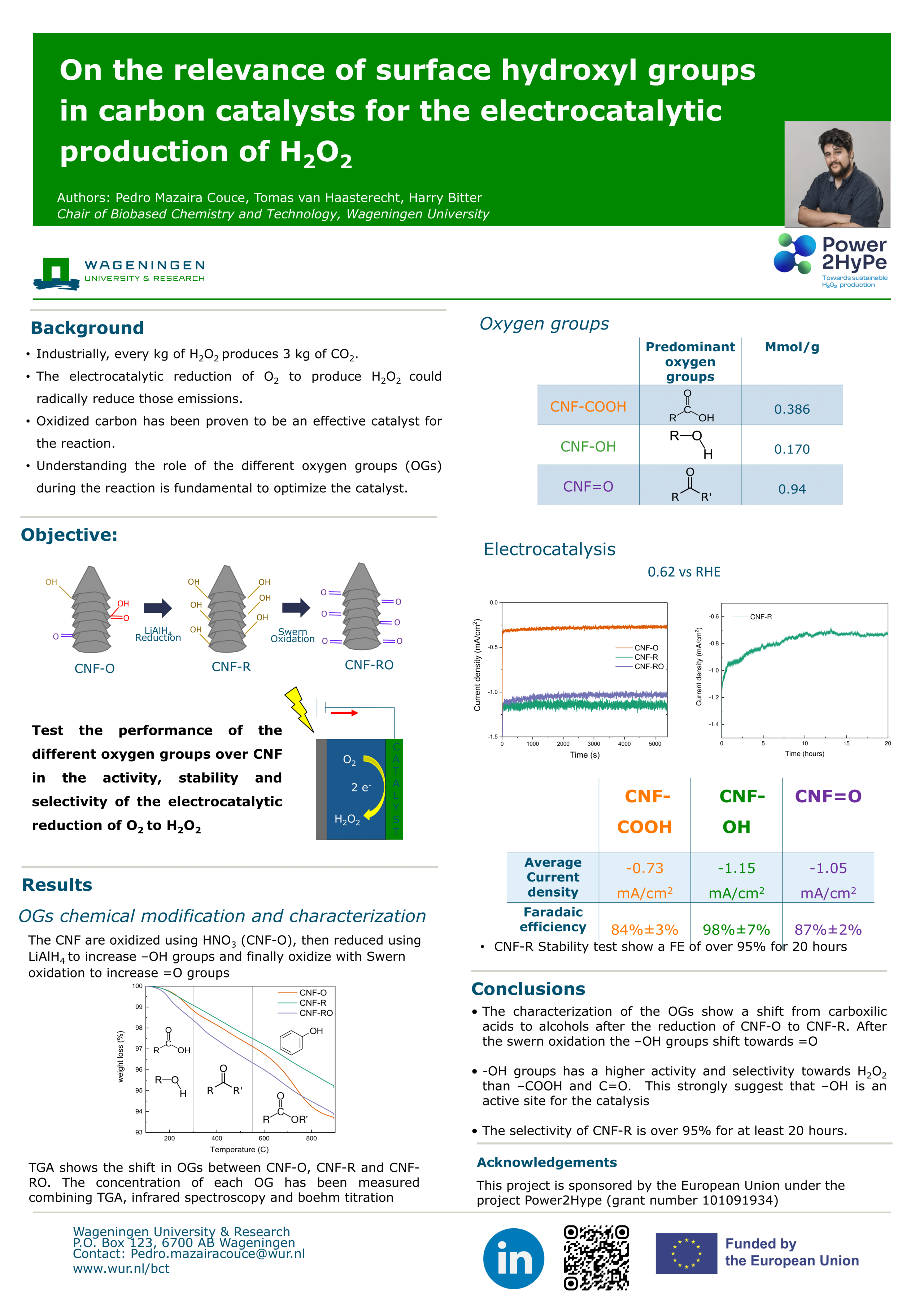 From Power2Hype to the scientific community - Image